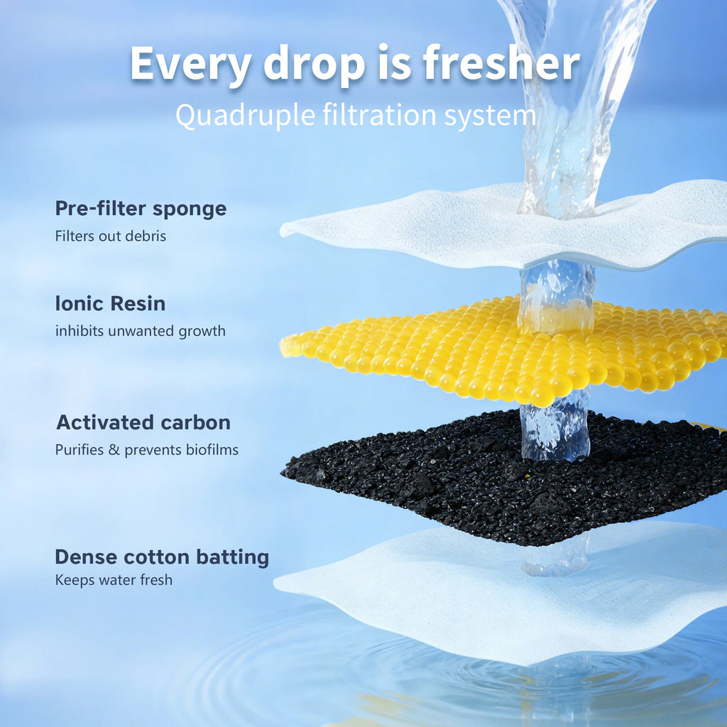 Distributeur d'eau intelligent sans fil pour animaux de compagnie, fontaine à eau automatique pour animaux de compagnie, avec filtre et pompe silencieuse, pour chien et chat, 3,5 L