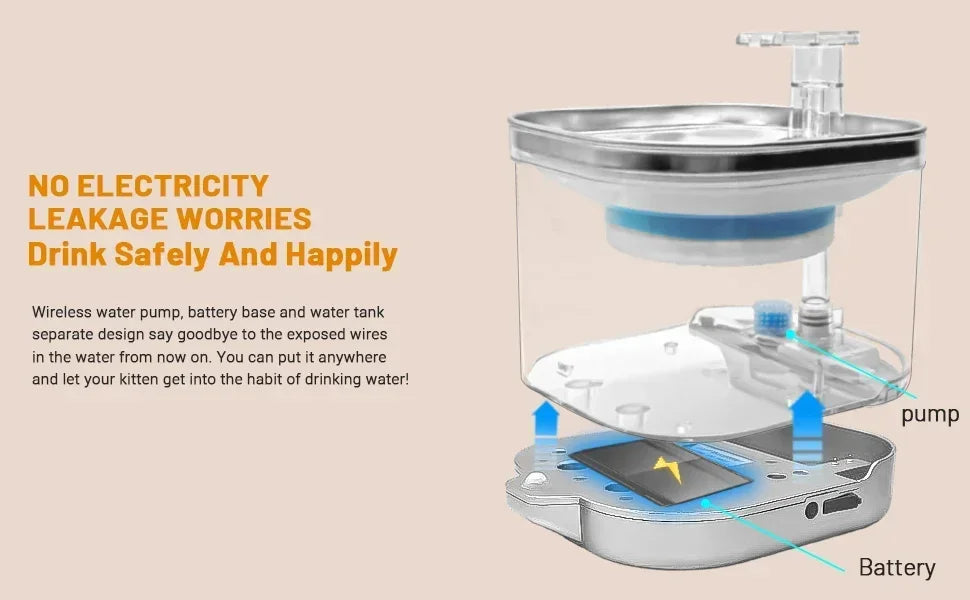 2L Stainless Steel Smart Pet Water Dispenser Automatic Flowing Water for Cats and Dogs, Visual Level, 5000mAh