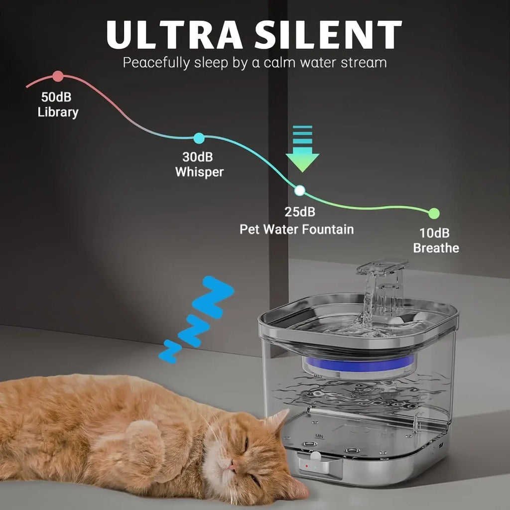 2L Stainless Steel Smart Pet Water Dispenser Automatic Flowing Water for Cats and Dogs, Visual Level, 5000mAh