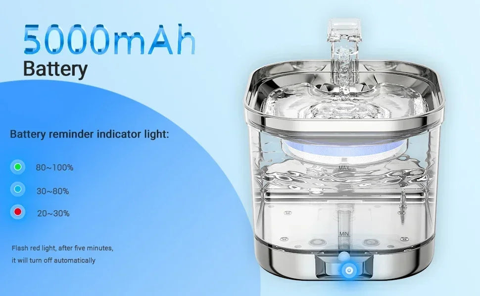 2L Stainless Steel Smart Pet Water Dispenser Automatic Flowing Water for Cats and Dogs, Visual Level, 5000mAh