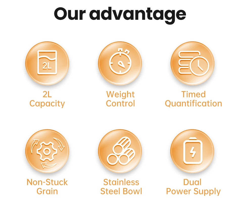 ROJECO Dog Feeder Automatic Smart Pet Food Dispenser for Pets Dog Kibble Dispenser With WIFI Remote Control Dog Feeding Supplies