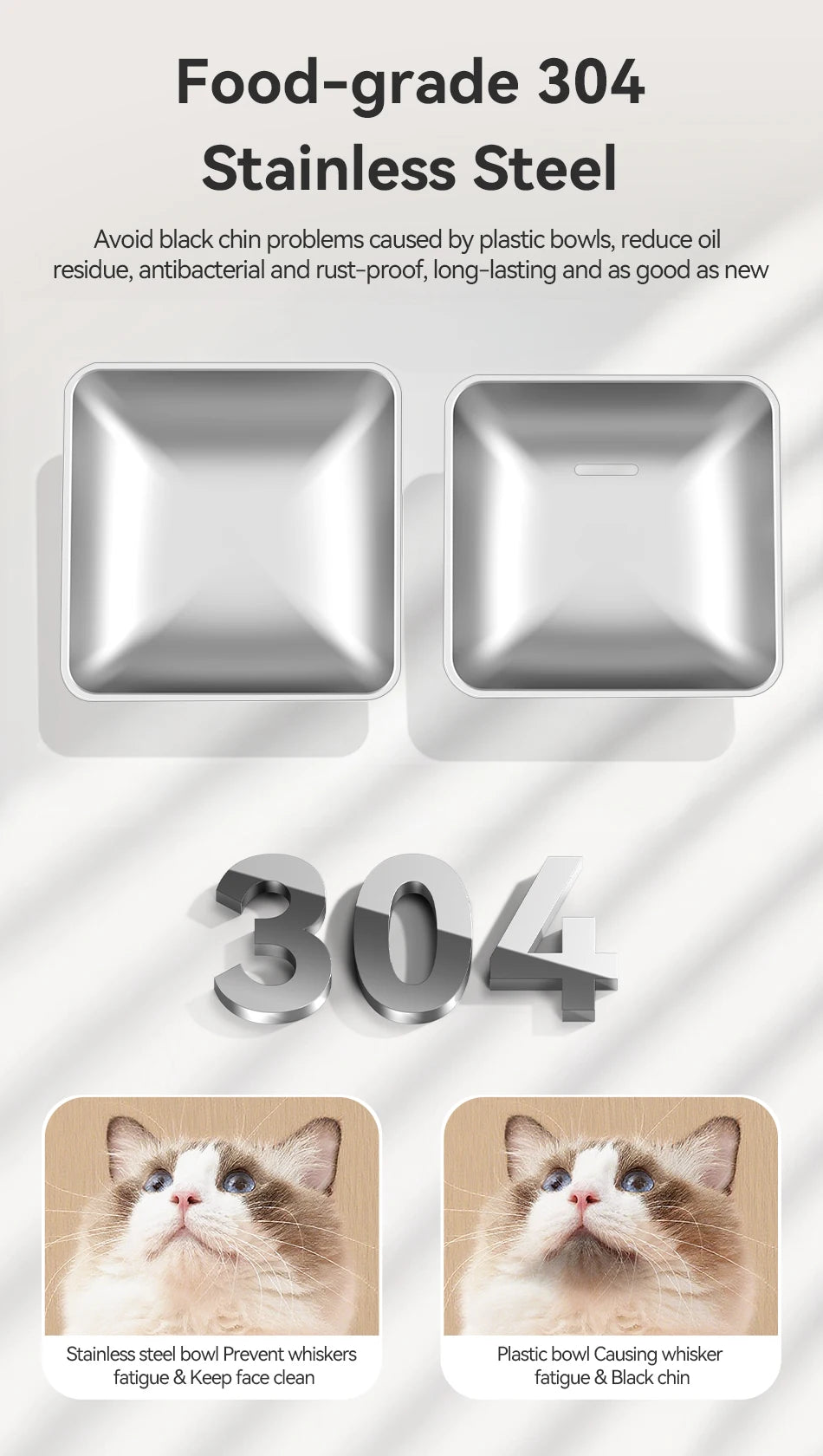 ROJECO Stainless Steel Feeding Bowl & Water Bowl Accessories For 8.5L Automatic Pet Feeder With Water Dispenser Pet Accessories