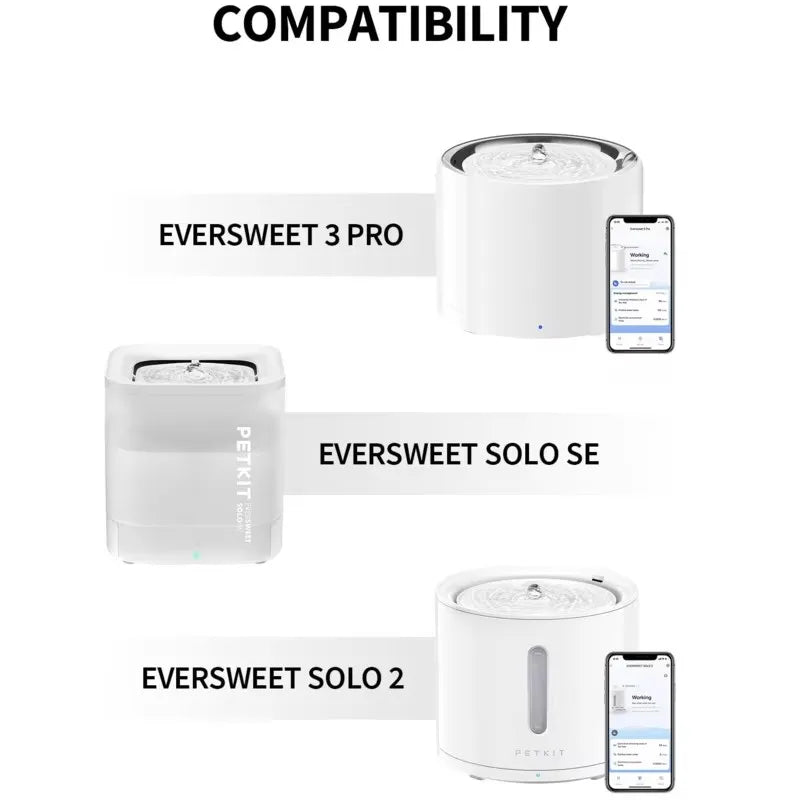 PETKIT Upgraded Filter Units 3.0 for Pet Water Fountains Eversweet 2S/3/3Pro, Eversweet Solo/Solo SE & CYBERTAIL, Replacement Filter