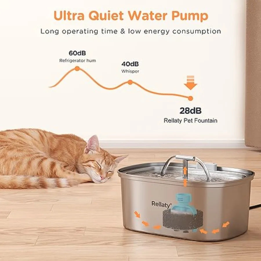 Cat Water Stainless Steel: 108oz/3.2L Drinking Foundatin for Cats Indoor Automatic Dog Water Dispenser Bowl - Cat Feeding and W