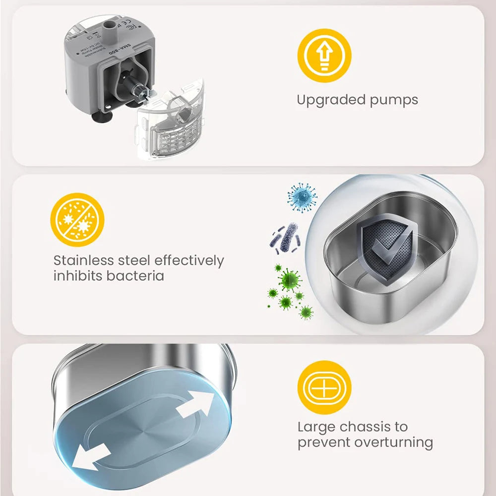 Fontaine à eau intelligente pour chat, abreuvoir automatique pour chats, distributeur d'eau pour animaux de compagnie, fontaine à boire pour chats et chiens