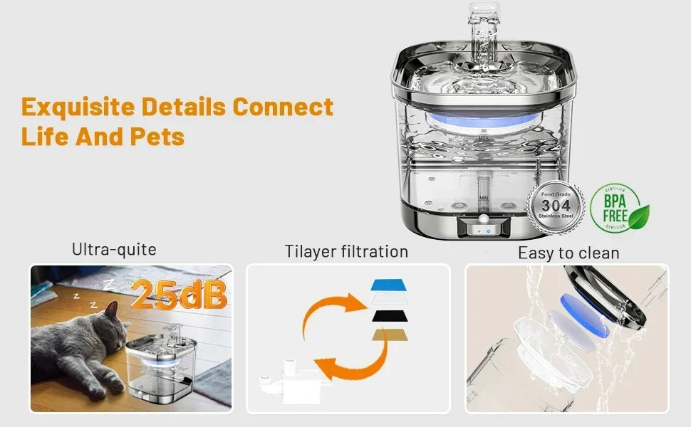2L Stainless Steel Smart Pet Water Dispenser Automatic Flowing Water for Cats and Dogs, Visual Level, 5000mAh