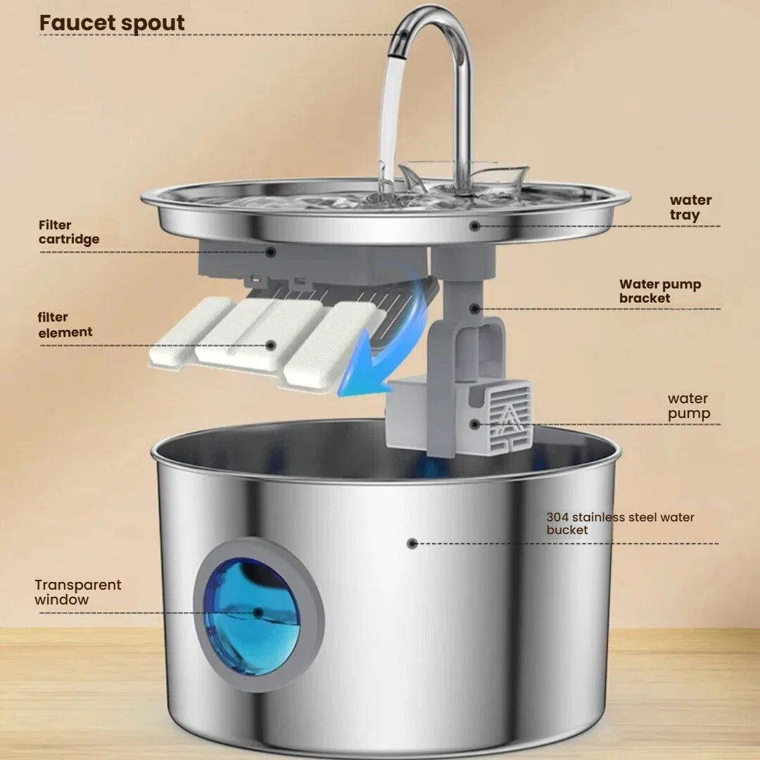Cat Water Fountain 3.2L Stainless Steel Automatic Pet Water Dispenser with Filter Silent Pump for Cats Dog Indoor Drinking Water