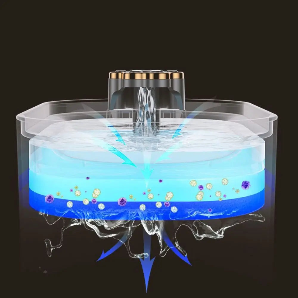 Distributeur d'eau intelligent pour animaux de compagnie 3L Circulation intelligente pour chat, abreuvoir automatique USB silencieux pour animaux de compagnie, bol d'eau pour chien