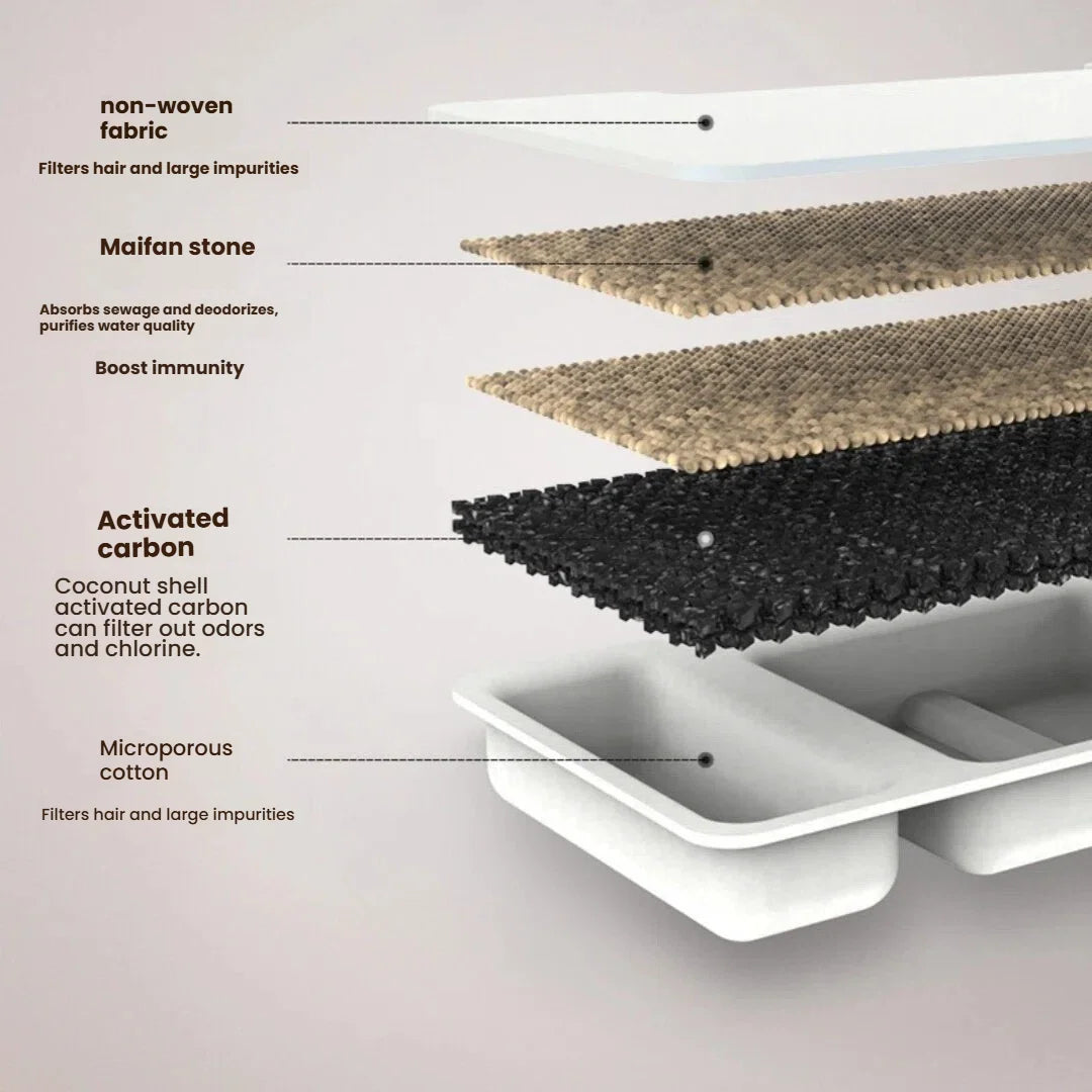 Cat Water Fountain 3.2L Stainless Steel Automatic Pet Water Dispenser with Filter Silent Pump for Cats Dog Indoor Drinking Water